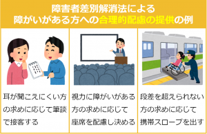 合理的配慮の提供例