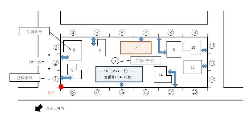 図.1の画像