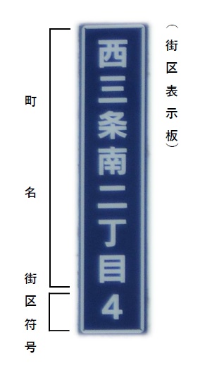 街区表示の画像