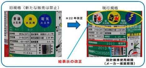 消火器の不適切な販売についてご注意を！の画像