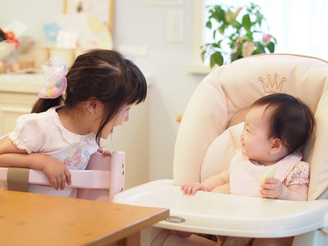 2位「お姉ちゃんの魔法」