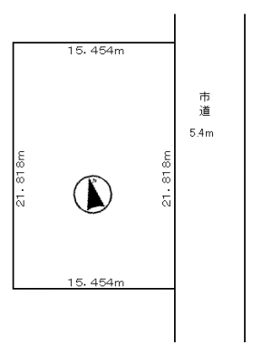 土地図面
