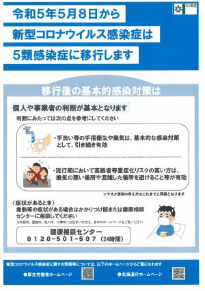 5類移行ポイント表