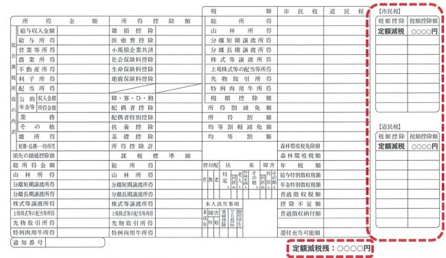 減税の確認方法