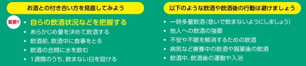 行動をチェック
