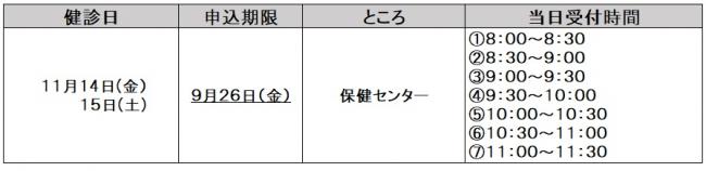 検診日程