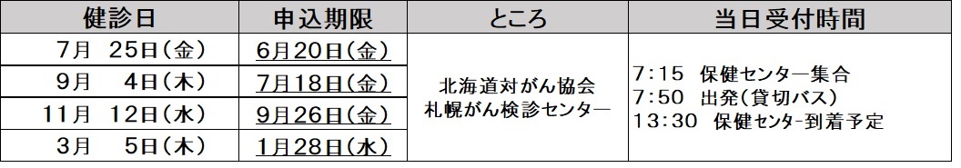 検診日程