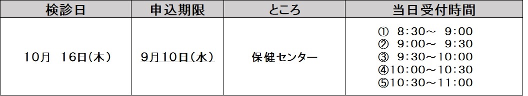 検診日程