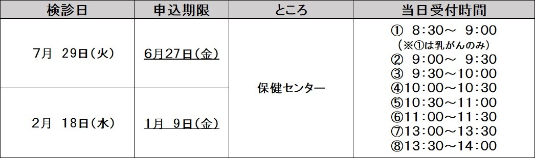 日程