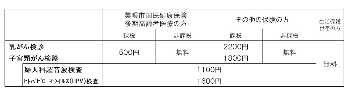 料金