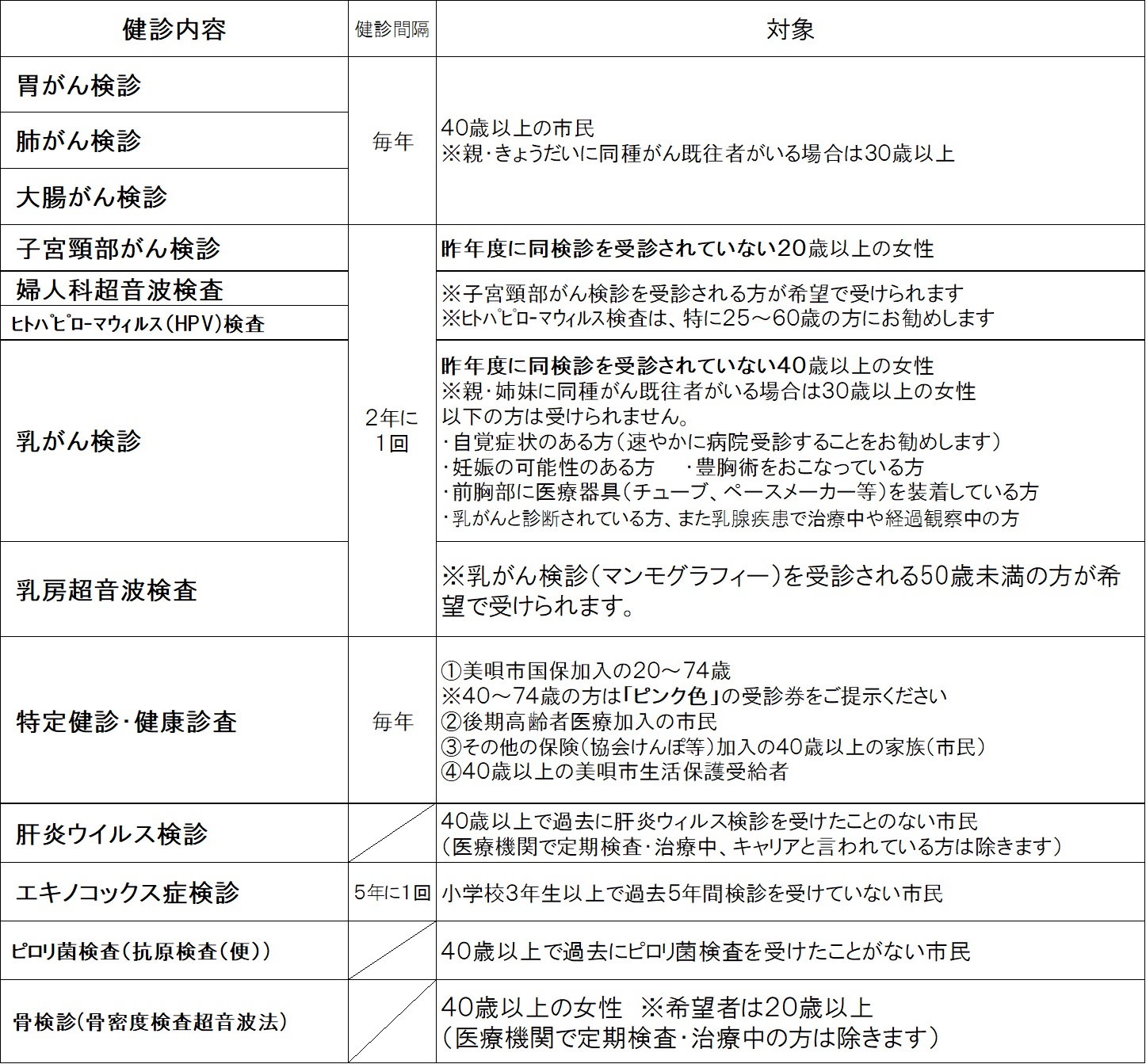 レディース説明