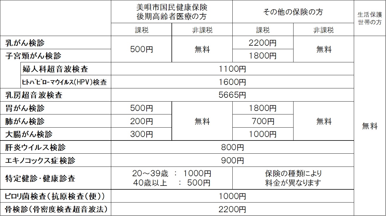レディース料金