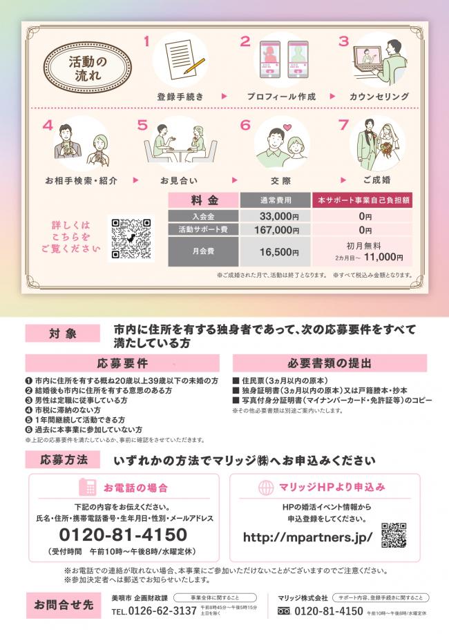 チラシ裏